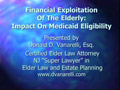 Financial Exploitation of The Elderly: Impact On Medicaid Eligibility PowerPoint Presentation